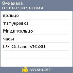 My Wishlist - 84xaxaxa