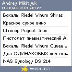 My Wishlist - 86d7a7ca