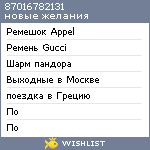 My Wishlist - 87016782131