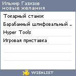 My Wishlist - 8a920fec