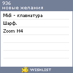 My Wishlist - 936
