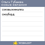 My Wishlist - a1756033