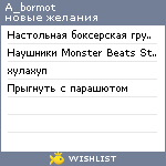 My Wishlist - a_bormot