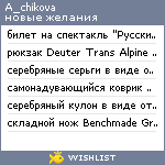 My Wishlist - a_chikova