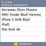 My Wishlist - a_kate