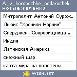 My Wishlist - a_v_korobochke_podarochek