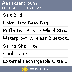 My Wishlist - aaaleksandrovna