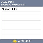 My Wishlist - aalivshits