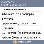 My Wishlist - aanchess