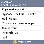 My Wishlist - aanukaa