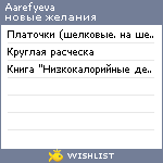 My Wishlist - aarefyeva