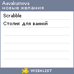 My Wishlist - aavakumova