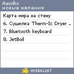 My Wishlist - aavolko