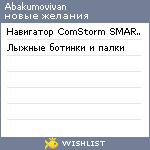 My Wishlist - abakumovivan