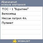 My Wishlist - abananamat