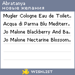 My Wishlist - abratanya