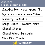 My Wishlist - absence