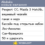 My Wishlist - abubaka