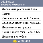 My Wishlist - abukaliaka