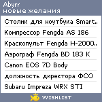 My Wishlist - abyrr