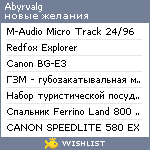 My Wishlist - abyrvalg