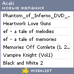 My Wishlist - acaki