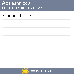 My Wishlist - acalashnicov