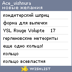 My Wishlist - ace_vishnura