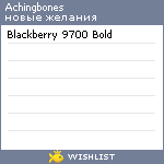 My Wishlist - achingbones