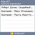 My Wishlist - adara57