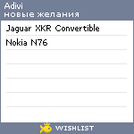 My Wishlist - adivi