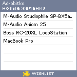 My Wishlist - adrobitko