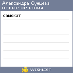 My Wishlist - ae6ca2a2