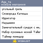 My Wishlist - aga_ta