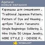 My Wishlist - agatarus