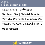 My Wishlist - agavr