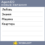 My Wishlist - agentd22