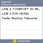 My Wishlist - agito01