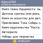 My Wishlist - aglaya2010