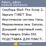 My Wishlist - aglaya_aglaya