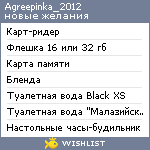 My Wishlist - agreepinka_2012