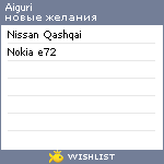 My Wishlist - aiguri