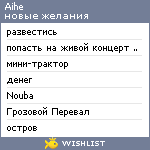 My Wishlist - aihe