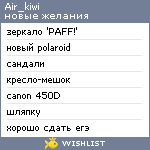 My Wishlist - air_kiwi