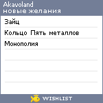 My Wishlist - akavoland