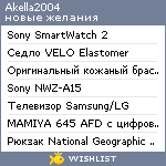 My Wishlist - akella2004