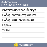 My Wishlist - akhmerovai