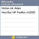 My Wishlist - akhsandra