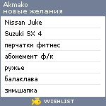 My Wishlist - akmako