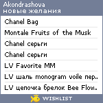 My Wishlist - akondrashova